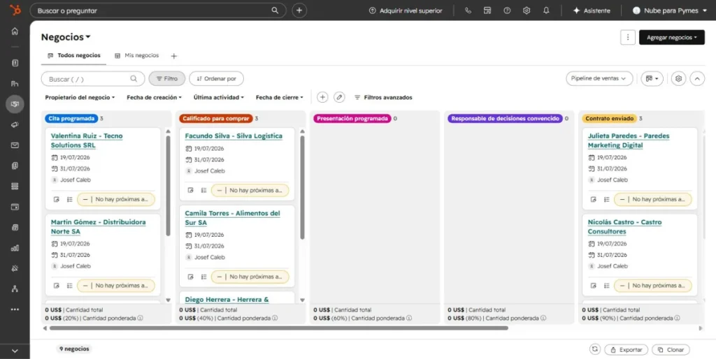 Panel de HubSpot CRM en su versión gratuita