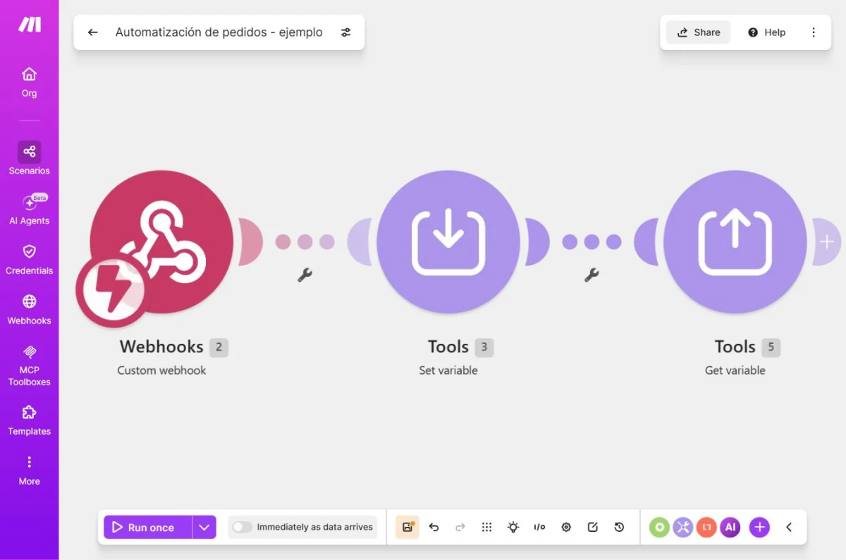 Flujo de automatización en Make