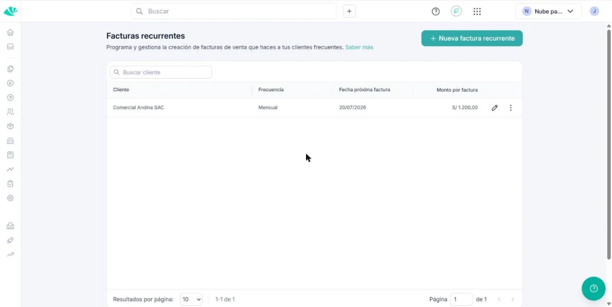 Panel de facturación recurrente configurado