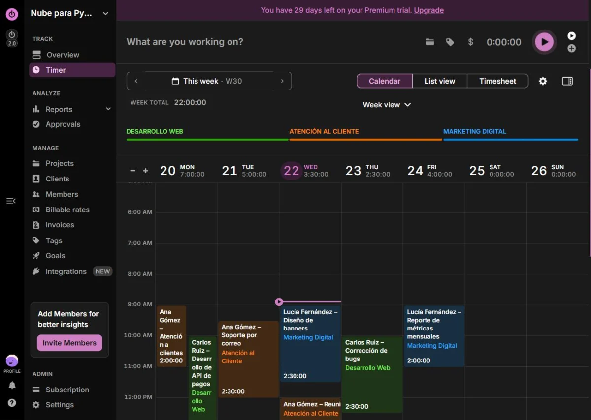 Panel de control de horarios de un equipo remoto