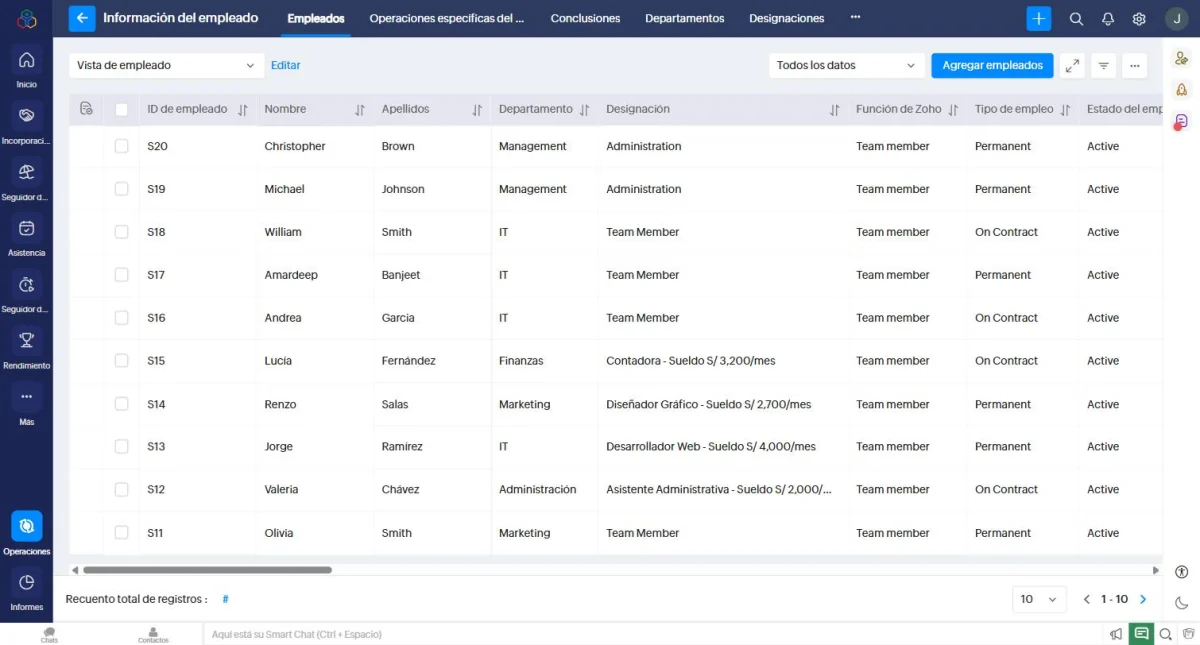 Panel de un software de nómina