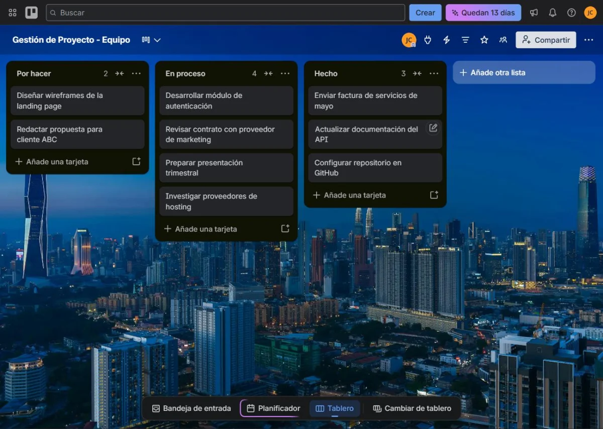 Tablero de Trello configurado para un equipo remoto