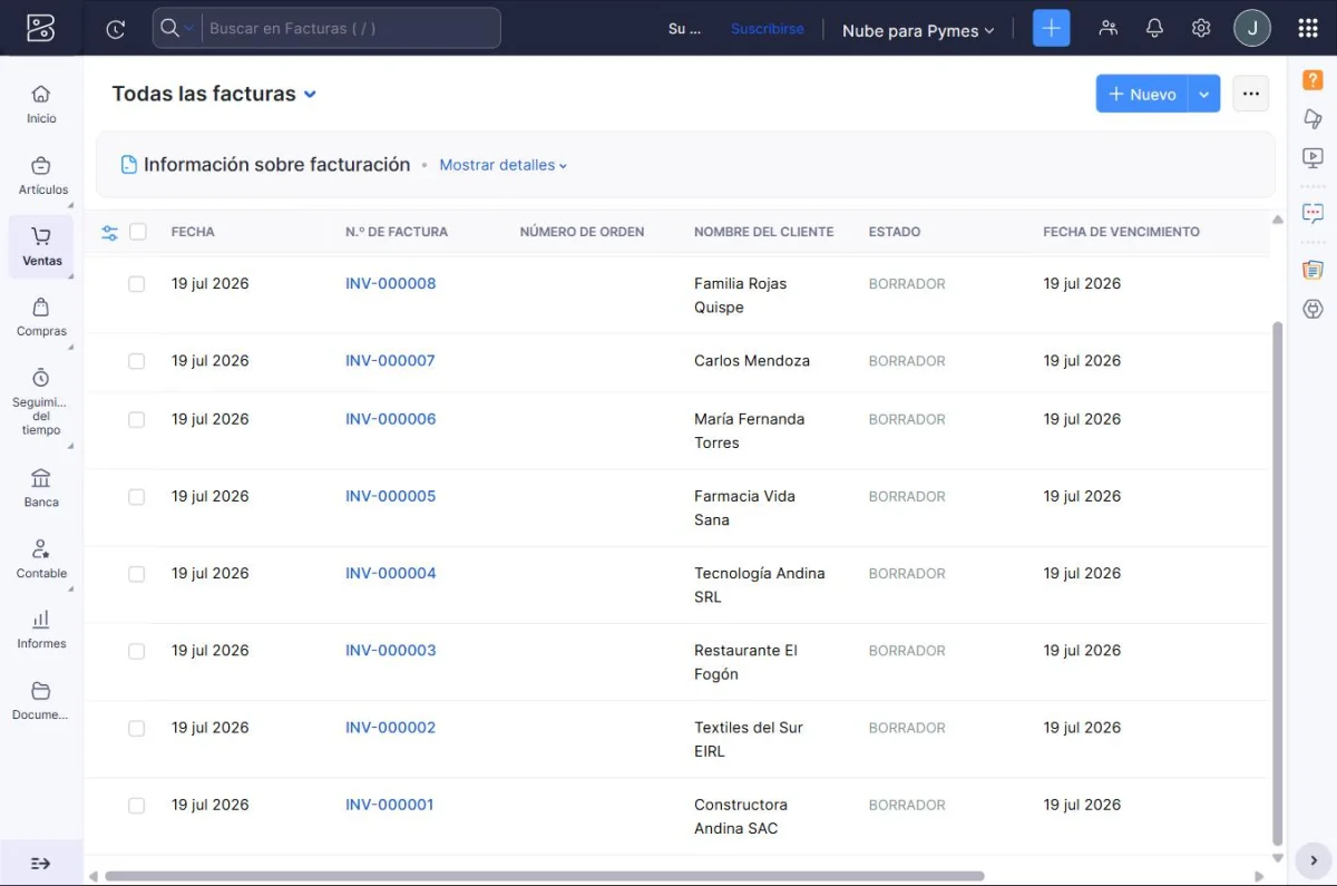 Panel de Wave, alternativa gratuita a QuickBooks