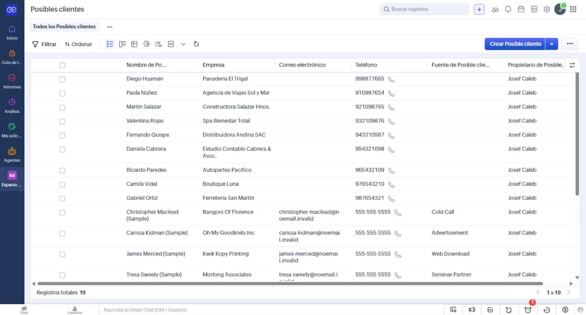 Panel de Zoho, alternativa a Salesforce